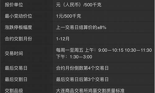 信管家可以交易鸡蛋期货吗(通达信可以做期货交易吗)_https://www.wushaosheng.com_豆粕期货_第1张