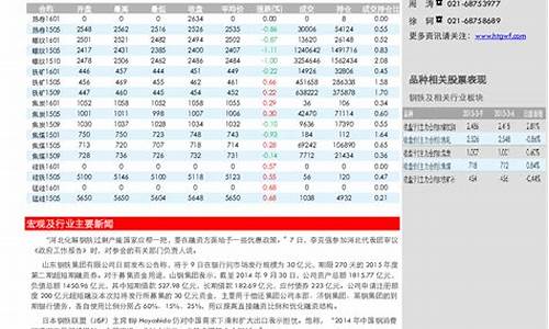 正规沪镍期货平台(沪金期货平台)_https://www.wushaosheng.com_生猪期货_第1张