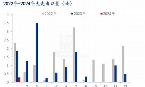 大麦财经2024沪金喊单直播间(大麦金服)_https://www.wushaosheng.com_生猪期货_第1张