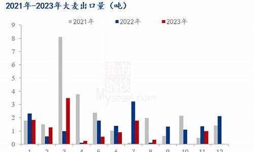 大麦财经2025碳酸锂财经直播室_https://www.wushaosheng.com_生猪期货_第1张