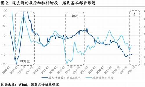 华尔街甲碱期货杠杆多少倍(华尔街期货交易)_https://www.wushaosheng.com_期货开户_第1张