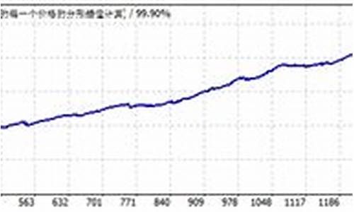 大麦财经沪锌EIA直播室在线直播_https://www.wushaosheng.com_期货直播间_第1张